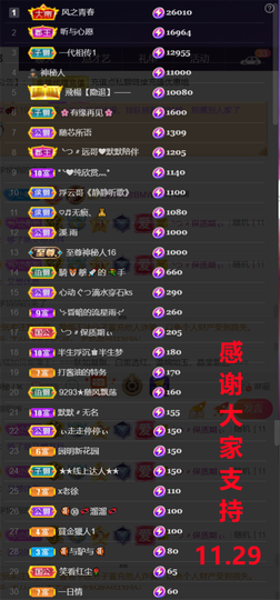 ╰つ〃薀昕🌷的图片
