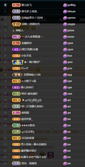 大静静静的图片