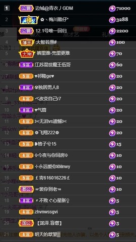 近视又散光主播照片