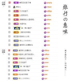 菲儿💗好运来🌈的图片