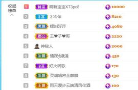 金麒麟安静唱歌🎤主播照片