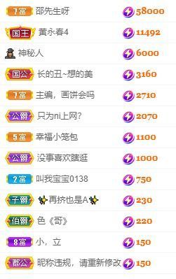 玟玟🌸加油的图片