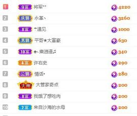 仙仙贺我鱼升帝圣主播照片