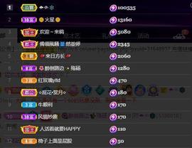 28888丶龙三主播照片