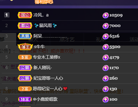 妃宝要饿死了主播照片