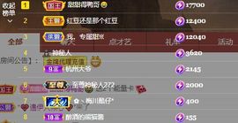小甜贪财好色💕主播照片
