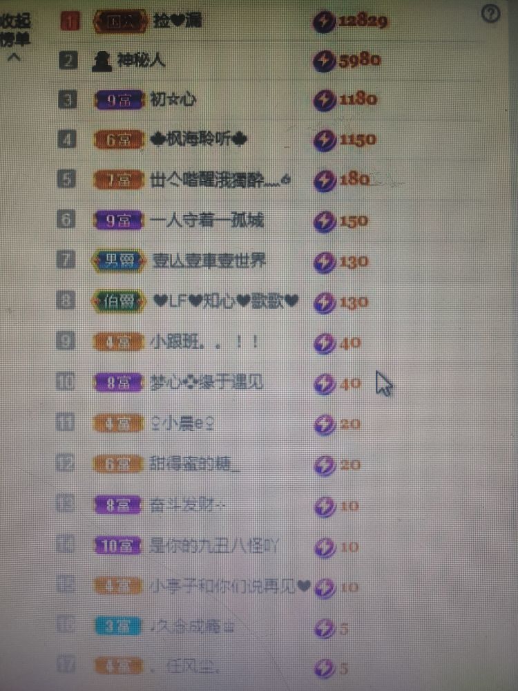 梦心💞缘于遇见的图片
