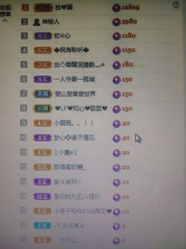 梦心💞缘于遇见的图片