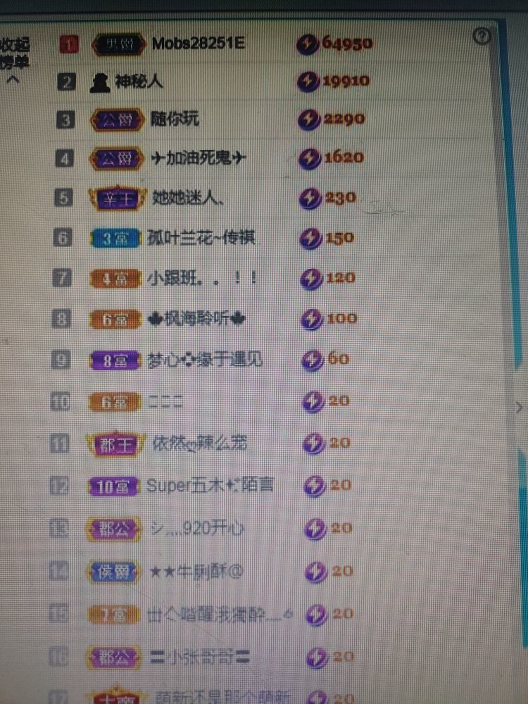 梦心💞缘于遇见的图片