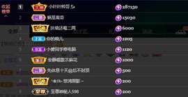 萱萱休息主播照片