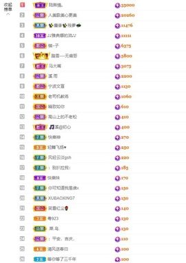🎵小邓丽君🌺溪儿主播照片