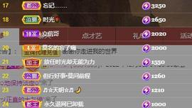 唯爱🌺小艾主播照片