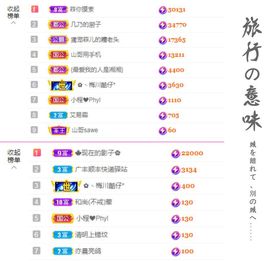 菲儿💗好运来🌈的图片