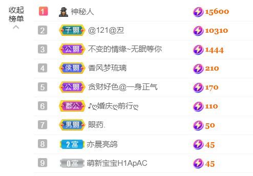 金麒麟好运连连🎤的图片