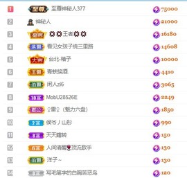 洋子～晚点见主播照片