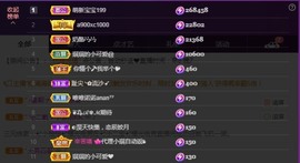 77@7的图片