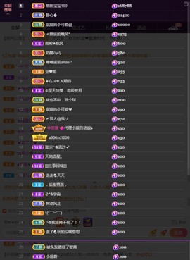 77@7的图片