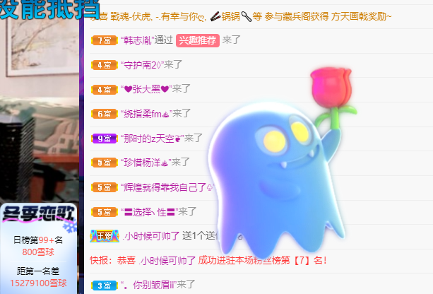 聆听~福妞儿的图片