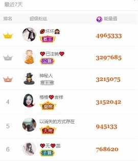 💋馨儿、的图片