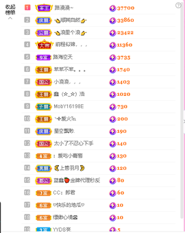 蓝鑫~主播照片