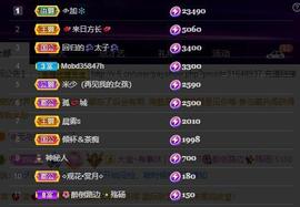 28888丶龙三主播照片