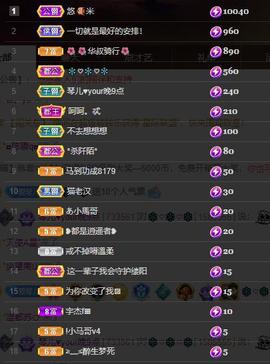 🎶琴儿🎶涅槃重生主播照片