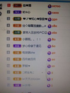 梦心💞缘于遇见的图片