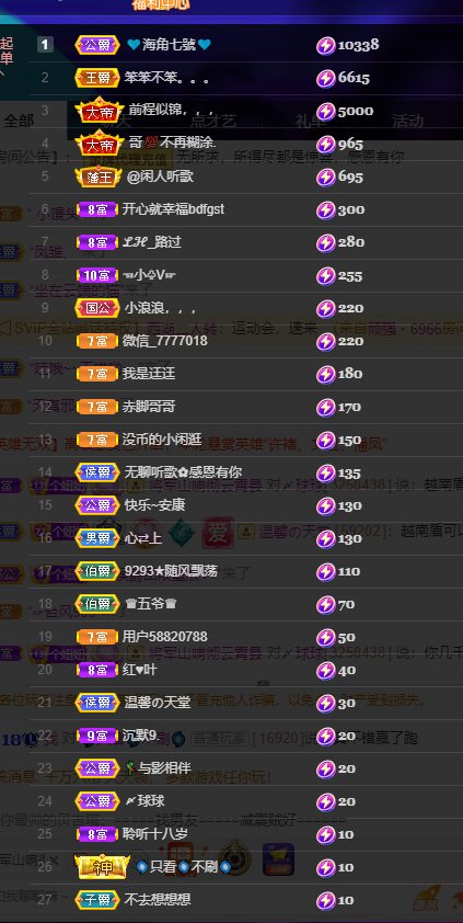 聆听~福妞儿的图片