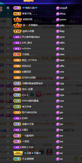 聆听~爱唱歌的图片