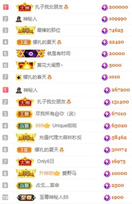 娜扎🧸主播照片