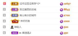 仙仙🎤唱歌主播照片
