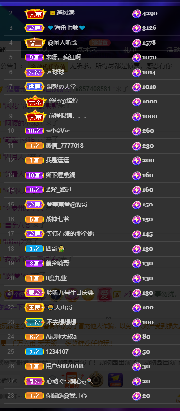 聆听~福妞儿的图片