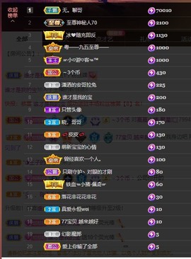 王怼怼~千人千面的图片