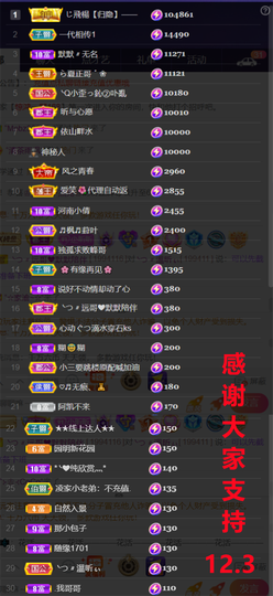 ╰つ〃薀昕🌷的图片