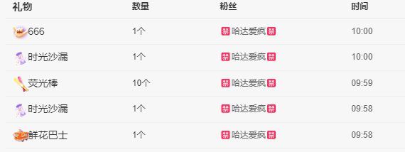 丑小鸭💞愿有一束光的图片