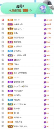 沁馨ღ求百元榜主播照片