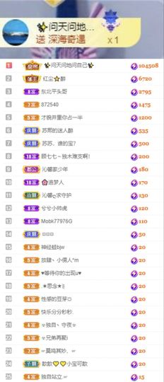 沁馨ღ求百元榜主播照片