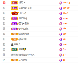 江遇。感谢相遇主播照片