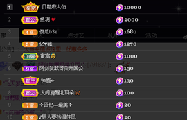 关注645759的图片