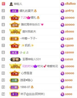 娜扎🧸主播照片