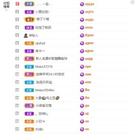 北家黄黄求票主播照片