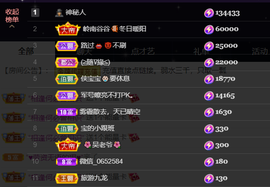 宝儿♚宝儿主播照片