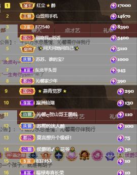 沁馨ღ求百元榜主播照片