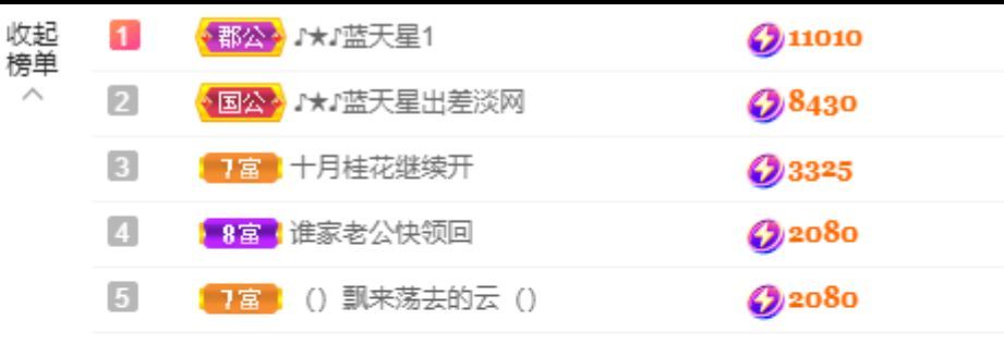 丑小鸭💞愿有一束光的图片