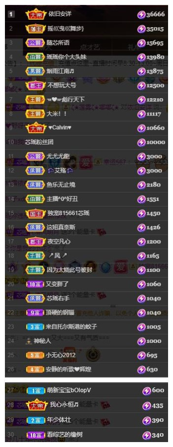 芯瑶❤️爱唱歌～的图片
