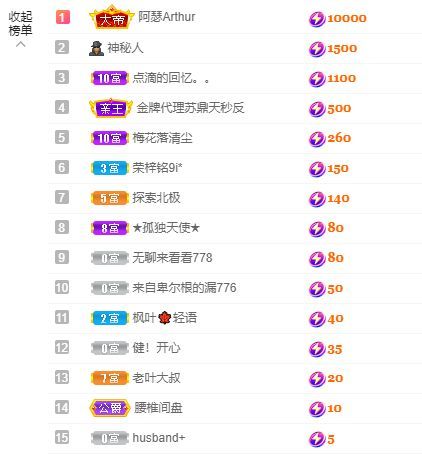 心中无结。。的图片