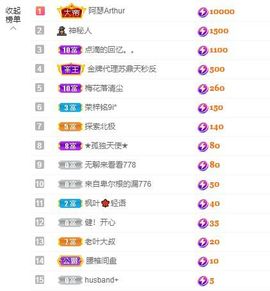 心中无结。。主播照片