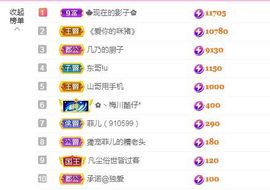 菲儿💗好运来🌈的图片