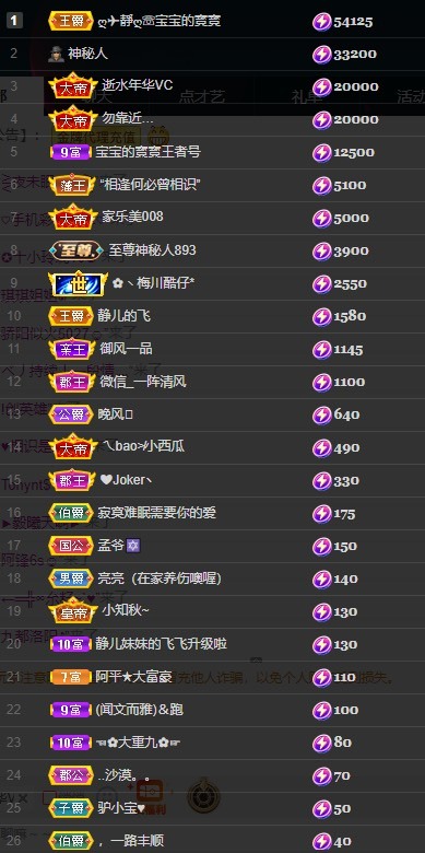 大静静静的图片