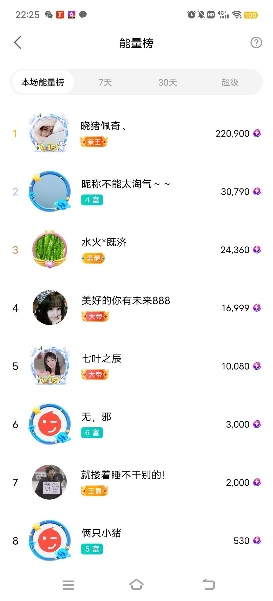 ❤希儿︶主播图片